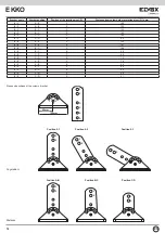 Preview for 14 page of Elvox EAM7 Installation And Operation Manual