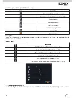 Preview for 10 page of Elvox FW-V 3.00 Operation Manual