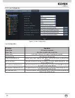 Preview for 42 page of Elvox FW-V 3.00 Operation Manual