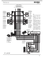 Preview for 15 page of Elvox PETRARCA 6000 Installation And Operation Manual