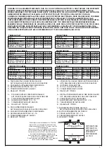 Предварительный просмотр 7 страницы Elvox PETRARCA 6002 Wiring Instructions