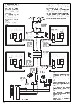 Предварительный просмотр 10 страницы Elvox PETRARCA 6002 Wiring Instructions