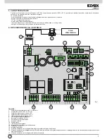 Preview for 3 page of Elvox RS07 Installation And Operation Manual