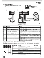 Preview for 5 page of Elvox RS07 Installation And Operation Manual