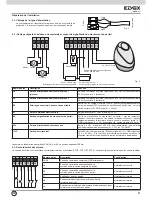 Preview for 33 page of Elvox RS07 Installation And Operation Manual