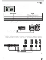 Preview for 76 page of Elvox RS07 Installation And Operation Manual