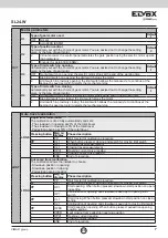 Предварительный просмотр 9 страницы Elvox SL24.W Installer Manual