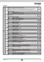 Предварительный просмотр 11 страницы Elvox SL24.W Installer Manual