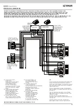 Preview for 3 page of Elvox Vimar 0839/302.06 Installer'S Manual