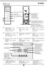 Предварительный просмотр 3 страницы Elvox Vimar ETT01T Installation And Operation Manual