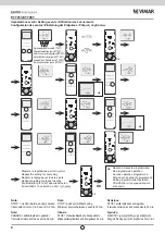 Предварительный просмотр 6 страницы Elvox Vimar ETT01T Installation And Operation Manual