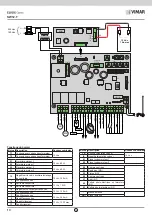 Preview for 12 page of Elvox Vimar SW12.T Installer Quick Manual