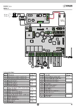 Preview for 27 page of Elvox Vimar SW12.T Installer Quick Manual