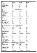 Preview for 6 page of Elvox ZBR1 Series Instruction Manual