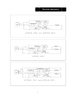 Preview for 7 page of Elwa HOTRUN-VE 38VE Operating And Installation Instructions