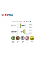 Предварительный просмотр 17 страницы Elwa Hotrun Service Manual