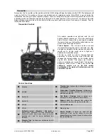 Preview for 8 page of ElyQ EQ.45 Owner'S Manual