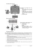 Preview for 9 page of ElyQ EQ.45 Owner'S Manual