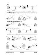 Preview for 14 page of ElyQ EQ.45 Owner'S Manual