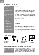 Preview for 9 page of elysator PUROTAP profi Installation Function Operation Service