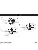 Предварительный просмотр 4 страницы Elysee RONDA 5021 Owner'S Manual