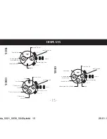 Предварительный просмотр 15 страницы Elysee RONDA 5021 Owner'S Manual