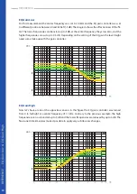 Предварительный просмотр 30 страницы elysia alpha compressor Manual