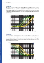 Предварительный просмотр 32 страницы elysia alpha compressor Manual