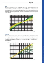 Предварительный просмотр 33 страницы elysia alpha compressor Manual