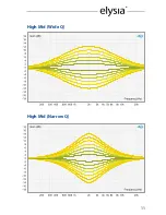 Preview for 11 page of elysia xfilter 500 Manual