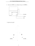 Предварительный просмотр 5 страницы Elyssa EDV-PTZ600DN Operation Manual