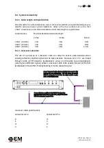 Preview for 18 page of EM Acoustics EMS-51 Product User Manual