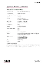 Preview for 22 page of EM Acoustics EMS-51 Product User Manual