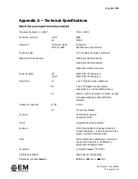 Preview for 33 page of EM Acoustics HALO System User Manual