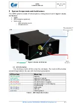 Предварительный просмотр 4 страницы EM Motorsport ADR4 Installation Manual