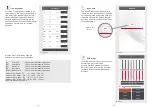 Preview for 8 page of EM Phaser EA-D800 Installation & Operating Manual