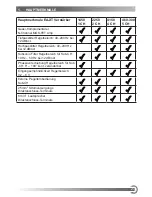 Preview for 23 page of EM Phaser EA1450XT Installation & Operating Manual