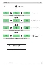 Предварительный просмотр 31 страницы EM Phaser ea1500-Bash Installation & Operating Manual