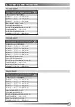 Предварительный просмотр 33 страницы EM Phaser ea1500-Bash Installation & Operating Manual