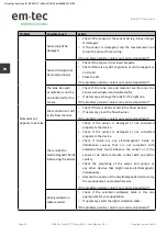 Preview for 20 page of em-tec BioProTT Clamp-On SL User Manual