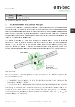 Предварительный просмотр 11 страницы em-tec BioProTT FlowMCP User Manual