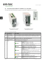 Предварительный просмотр 16 страницы em-tec BioProTT FlowMCP User Manual