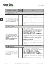 Предварительный просмотр 58 страницы em-tec BioProTT FlowMCP User Manual