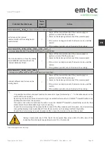 Предварительный просмотр 67 страницы em-tec BioProTT FlowMCP User Manual