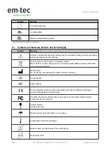 Предварительный просмотр 12 страницы em-tec BioProTT FlowTrack SL User Manual