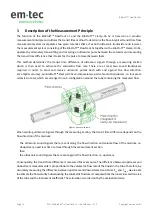 Предварительный просмотр 14 страницы em-tec BioProTT FlowTrack SL User Manual