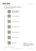 Предварительный просмотр 18 страницы em-tec BioProTT FlowTrack SL User Manual