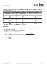 Preview for 37 page of em-tec BioProTT FlowTrack SL User Manual