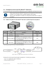 Preview for 41 page of em-tec BioProTT FlowTrack SL User Manual