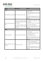 Preview for 46 page of em-tec BioProTT FlowTrack SL User Manual